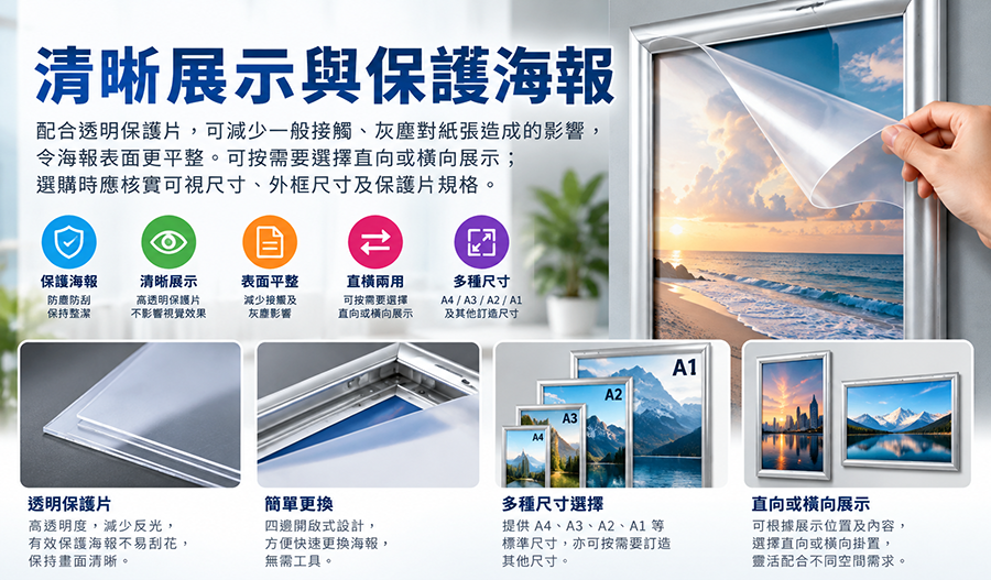 鋁質海報架